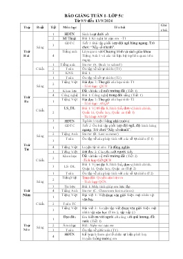 Giáo án các môn Lớp 5 - Tuần 1 - Năm học 2024-2025 - Nguyễn Thị Nhung