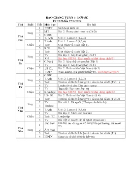 Giáo án các môn Lớp 5 - Tuần 3 - Năm học 2024-2025 - Nguyễn Thị Nhung