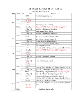 Giáo án các môn Lớp 5 - Tuần 3 - Năm học 2024-2025 - Thân Thị Luyến