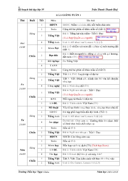 Giáo án các môn Lớp 5 - Tuần 3 - Năm học 2024-2025 - Trần Thị Thanh Huệ