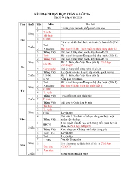 Giáo án các môn Lớp 5 - Tuần 4 - Năm học 2024-2025 - Thân Thị Luyến
