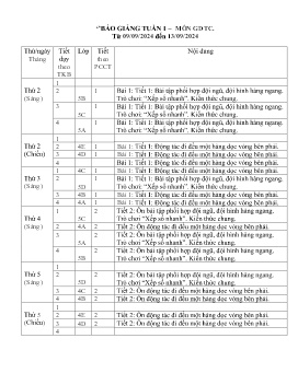 Giáo án GDTC Lớp 4+5 - Tuần 1 - Năm học 2024-2025 - Giáp Thị Lan Hồng