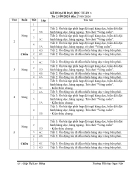 Giáo án GDTC Lớp 4+5 - Tuần 3 - Năm học 2024-2025 - Giáp Thị Lan Hồng