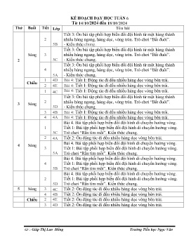 Giáo án GDTC Lớp 4+5 - Tuần 6 - Năm học 2024-2025 - Giáp Thị Lan Hồng