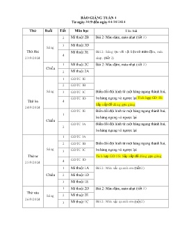 Giáo án GDTC + Mĩ thuật Khối Tiểu học - Tuần 4 - Năm học 2024-2025 - Nguyễn Xuân Đoan