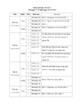 Giáo án GDTC + Mĩ thuật Khối Tiểu học - Tuần 5 - Năm học 2024-2025 - Nguyễn Xuân Đoan