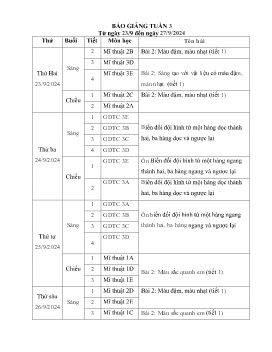 Giáo án Mĩ thuật + GDTC Khối Tiểu học - Tuần 3 - Năm học 2024-2025 - Nguyễn Xuân Đoan