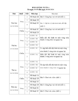 Giáo án Mĩ thuật + GDTC Khối Tiểu học - Tuần 6 - Năm học 2024-2025 - Nguyễn Xuân Đoan