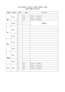 Giáo án Tiếng Anh Lớp 1+2 - Week 2 - Năm học 2024-2025 - Dương Thị Kim Dung