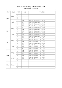 Giáo án Tiếng Anh Lớp 3+4 - Tuần 3 - Năm học 2024-2025 - Dương Thị Kim Dung
