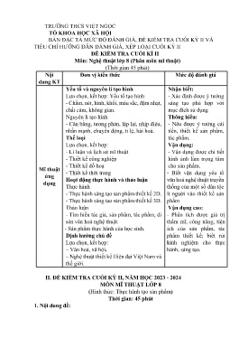 Ma trận Đề kiểm tra cuối học kì II Mĩ thuật 8 - Năm học 2023-2024