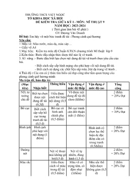 Ma trận Đề kiểm tra giữa học kì I Mĩ thuật 9 - Năm học 2023-2024 - Trường THCS Việt Ngọc