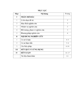 Một số biện pháp giúp học sinh hiếu động quá độ kiểm soát hành vi
