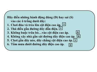 Bài giảng Vật lí 9 - Bài: Sự dụng an toàn và tiết kiệm điện